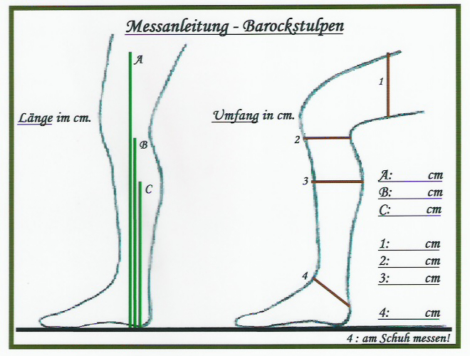 Messtabelle Barockstulpen02